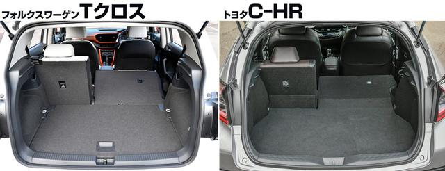 画像: ラゲッジルームを正面から比較。容量はTクロス(左)385Lなのに対してとC-HR(右)は318L。