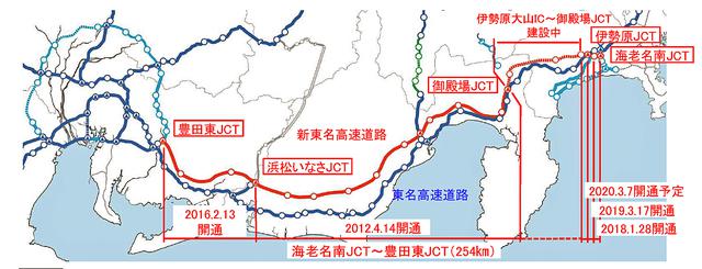 画像: 新東名高速と周辺主要道路の位置図