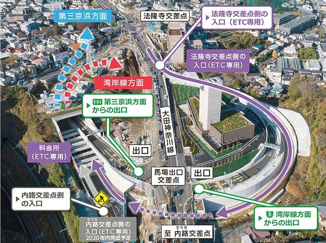 画像: 馬場出入口の利用ルート案内