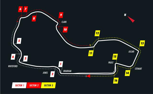 画像: オーストラリアGPが行われるアルバートパークサーキットのコースレイアウト。