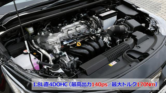 画像5: スポーティなルックスに大変身