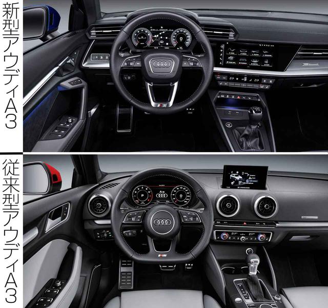 画像: 上が新型アウディA3スポーツバック35TFSI。直線基調のシャープで先進的なイメージのラインで構成。下が従来のアウディA3スポーツバック1.4TFSI。丸型のエアベントが特徴で、フェイスリフトでバーチャルコックピットが採用されている。