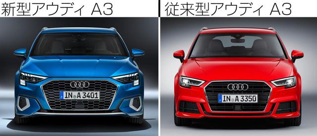 画像: 左が新型アウディA3スポーツバック35TFSI。シングルフレームグリルはさらにワイドになった。右は従来のアウディA3スポーツバック 1.4TFSI。