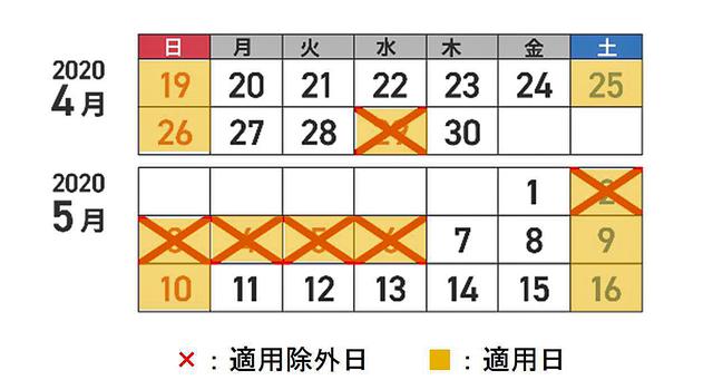 画像: 2020年のゴールデンウイーク周辺の休日割引適用日は、上のカレンダーのようになっている。