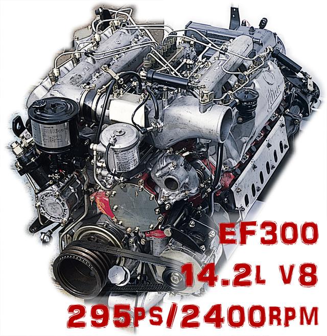 画像: 1977年ごろのRSやRVに搭載された、主力エンジンのEF300。14.2L V8で295ps/2400rpmを発生。