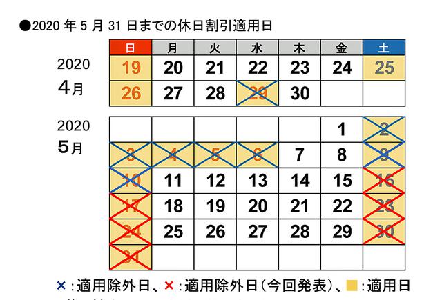画像: 他の割引きについては変更はない。