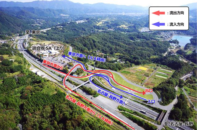 画像: 談合坂スマートICの完成イメージ図