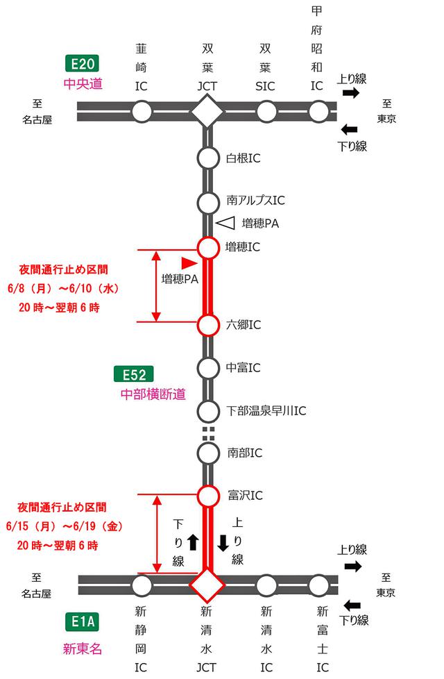 画像: 今回の通行止め区間の位置図。