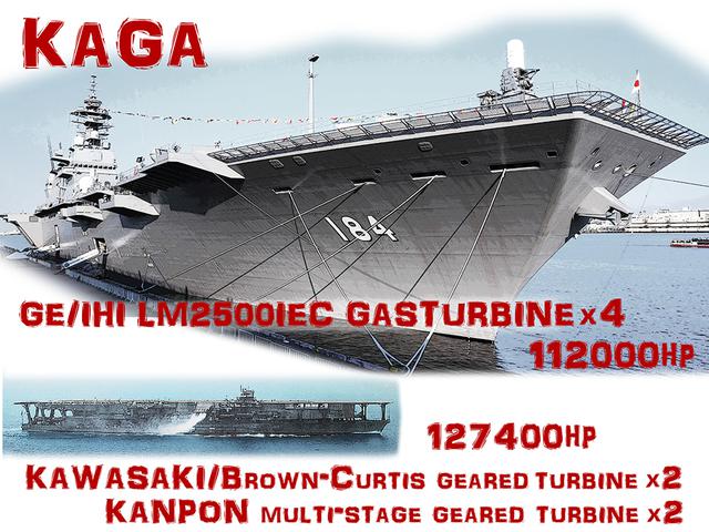 画像: タイトル画像:現在最大の護衛艦「かが」はヘリ空母に分類される。その大きさは旧海軍最大級の空母「加賀」に匹敵する。80年以上もの時を隔てた両者が、大きさだけでなくパワーも似たスペックなのが興味深い。