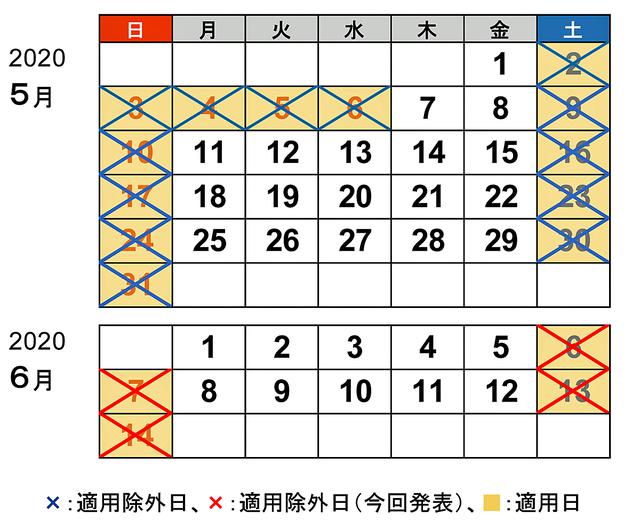 画像: 休日割引の適用除外は6月14日まで実施される。
