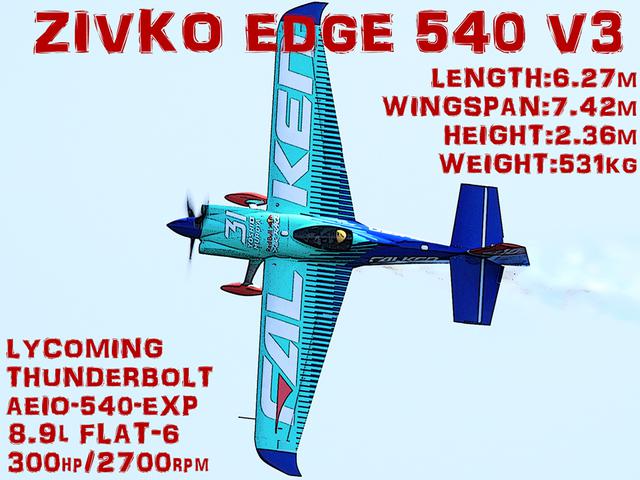 画像: タイトル画像:2017シーズンからカラーリングを大幅に変えた室屋選手のジブコ エッジ540 V3。ベース機は全長約6.3m、全幅約7.4m、空虚重量:約530kgという、コンパクトなエアロバティック機。