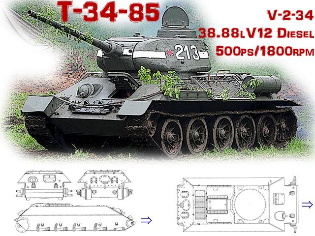 画像: タイトル画像:旧ソ連や第三世界では「クルマは運転できないが、戦車なら運転できる」と言わしめたT-34。現代戦車の「原典」とも言われ、なんと8万4000両が生産され、今も第三世界の紛争地で見かける。