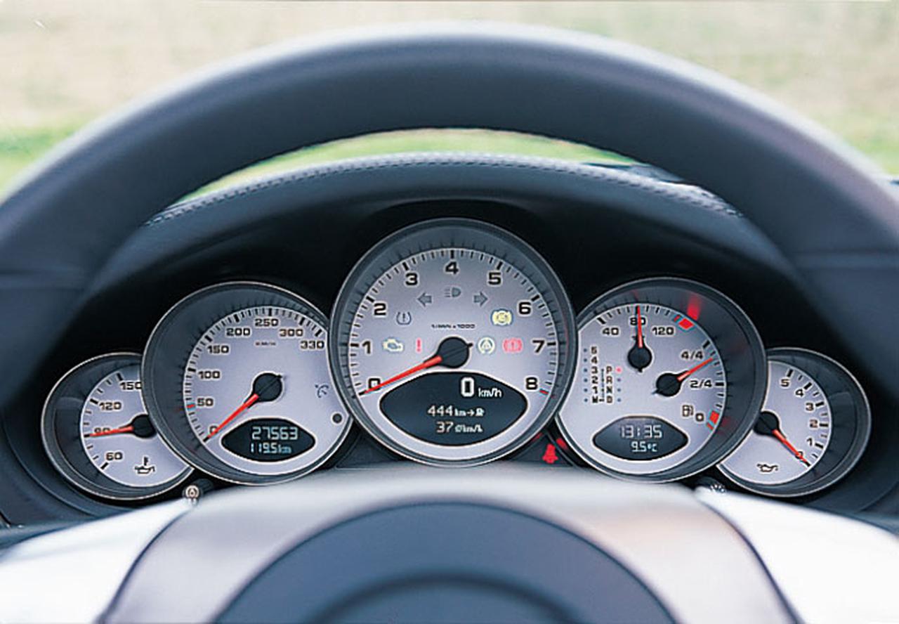 MOTOCHRON ポルシェ 911 カレラRS スピードメーター レアウォッ モトクロン MOTOCHRON ポルシェ 911 カレラRS スピードメーター