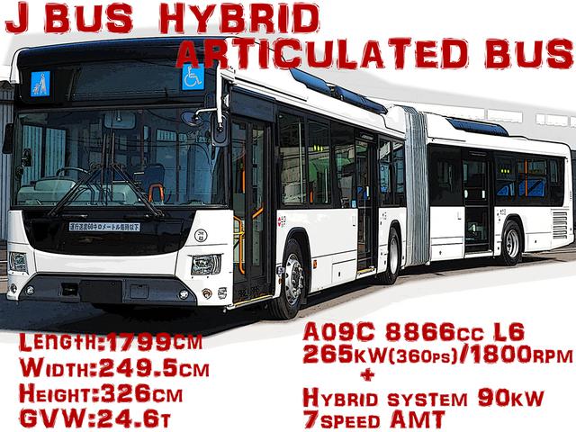 画像: タイトル画像:全長約18m、120人の乗客が乗れる全軸エアサスのノンステップ車体。前車室9mは完全なフラットフロア。後車室8mの後端に日野最強のA09C型パワーユニットを搭載したプッシュ式。
