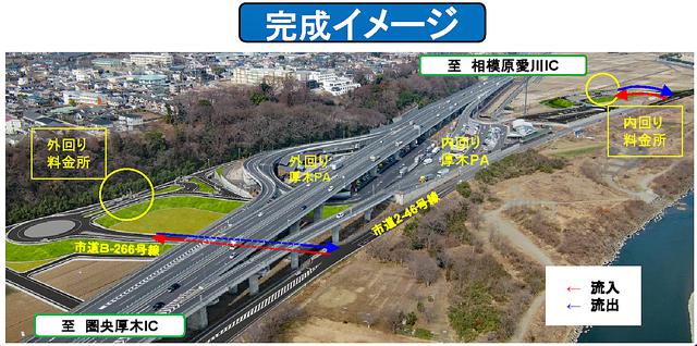 画像: 厚木PAスマートICの完成イメージ。