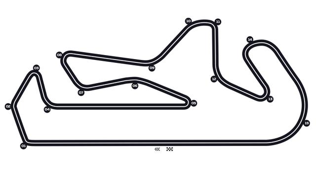 画像: アルガルベサーキットのコース図。アップダウンがあるのが特徴。