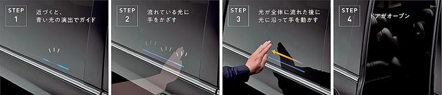 画像: 日本初採用のジェスチャーコントロール パワースライドドアのイメージ。
