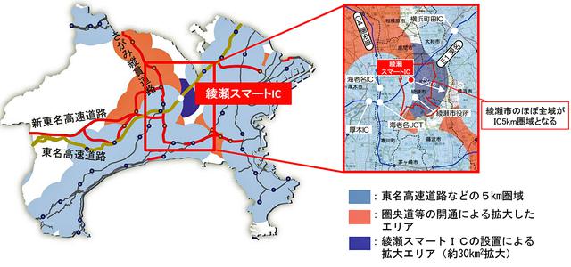 画像: 綾瀬スマートICの開通により、綾瀬市をはじめ周辺の住民の利便性向上や産業経済の活性化が期待されている。