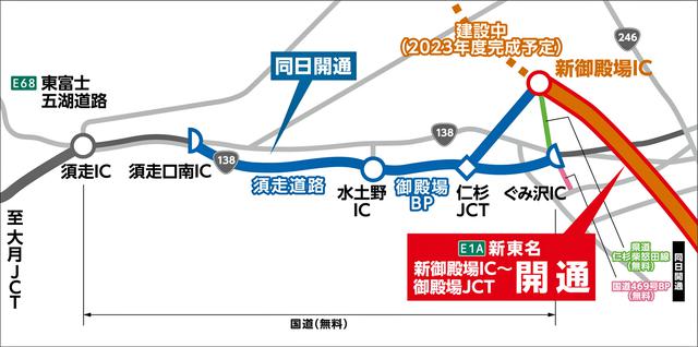 画像: 同時に開通する国道138号の須走道路と御殿場バイパス(西区間)は、東富士五湖道路と接続される。