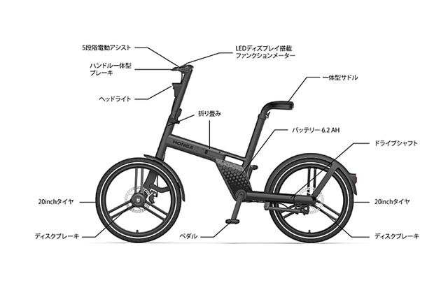 画像: 2020年の「GOOD DESIGN AWARDのグッドデザイン・ ベスト100」に選出!