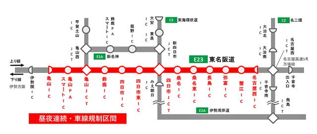画像: 集中工事による東名阪道の昼夜連続車線規制区間。