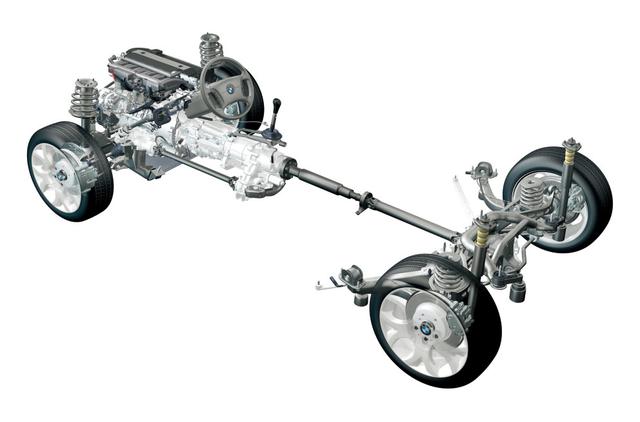 画像: BMWの4WDシステムであるxDriveのメカニズム。トランスミッションの後端に組み込まれたトランスファーによって引き出された回転力が、トランスミッションの左側を通るシャフトにより前方に伝えられる。
