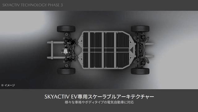 画像: 2025年以降はさまざまなボディタイプのモデルに対応できるEV専用スケーラブルアーキテクチャーを導入する計画がある。