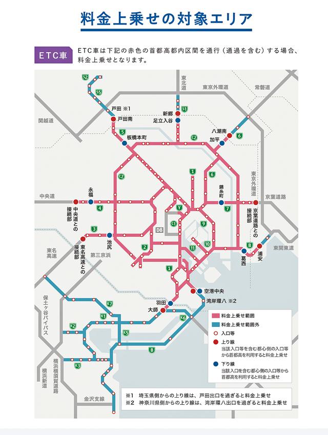 画像: ETC車の料金上乗せ対象エリアは、上の図の赤色の区間となる。