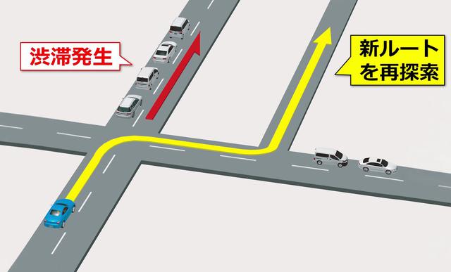 画像: 「VICS WIDE」チューナーを内蔵するG1500VDなら渋滞を避けた「スイテルート案内」機能を利用できる。