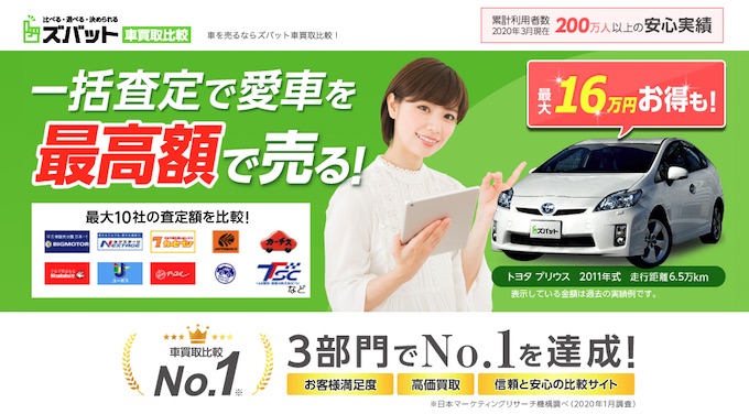 画像: 画像引用:ズバット車買取比較 zba.jp