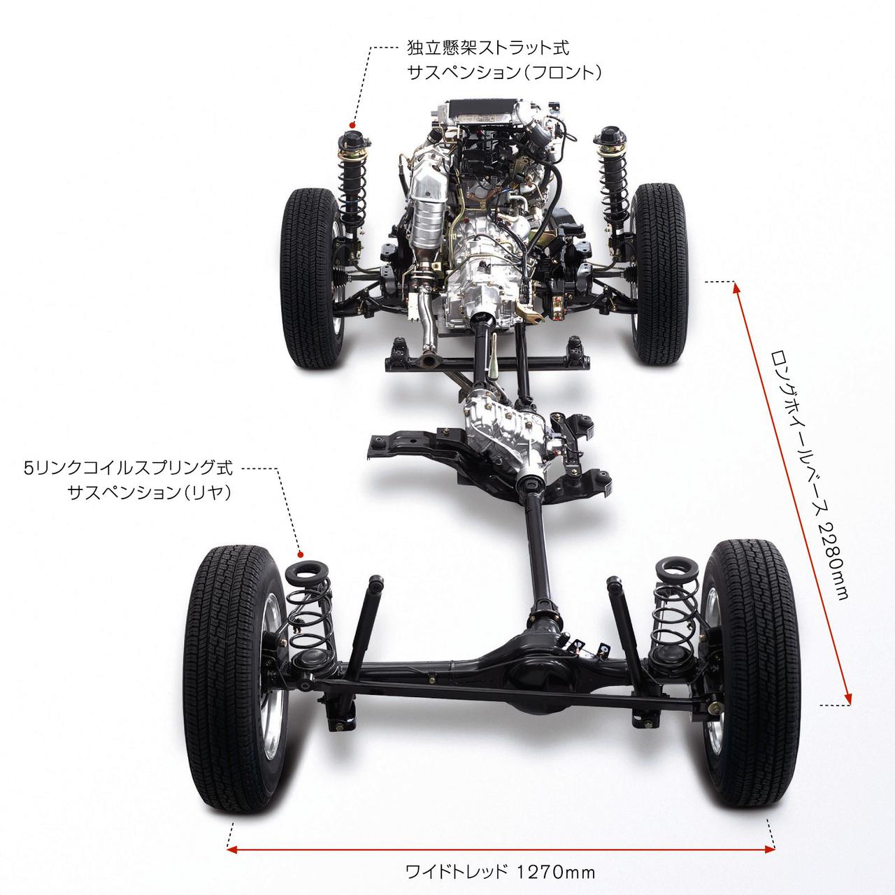 【くるま問答】動きの違いが走りを変える、車軸懸架と独立懸架の特徴を解説 - Webモーターマガジン