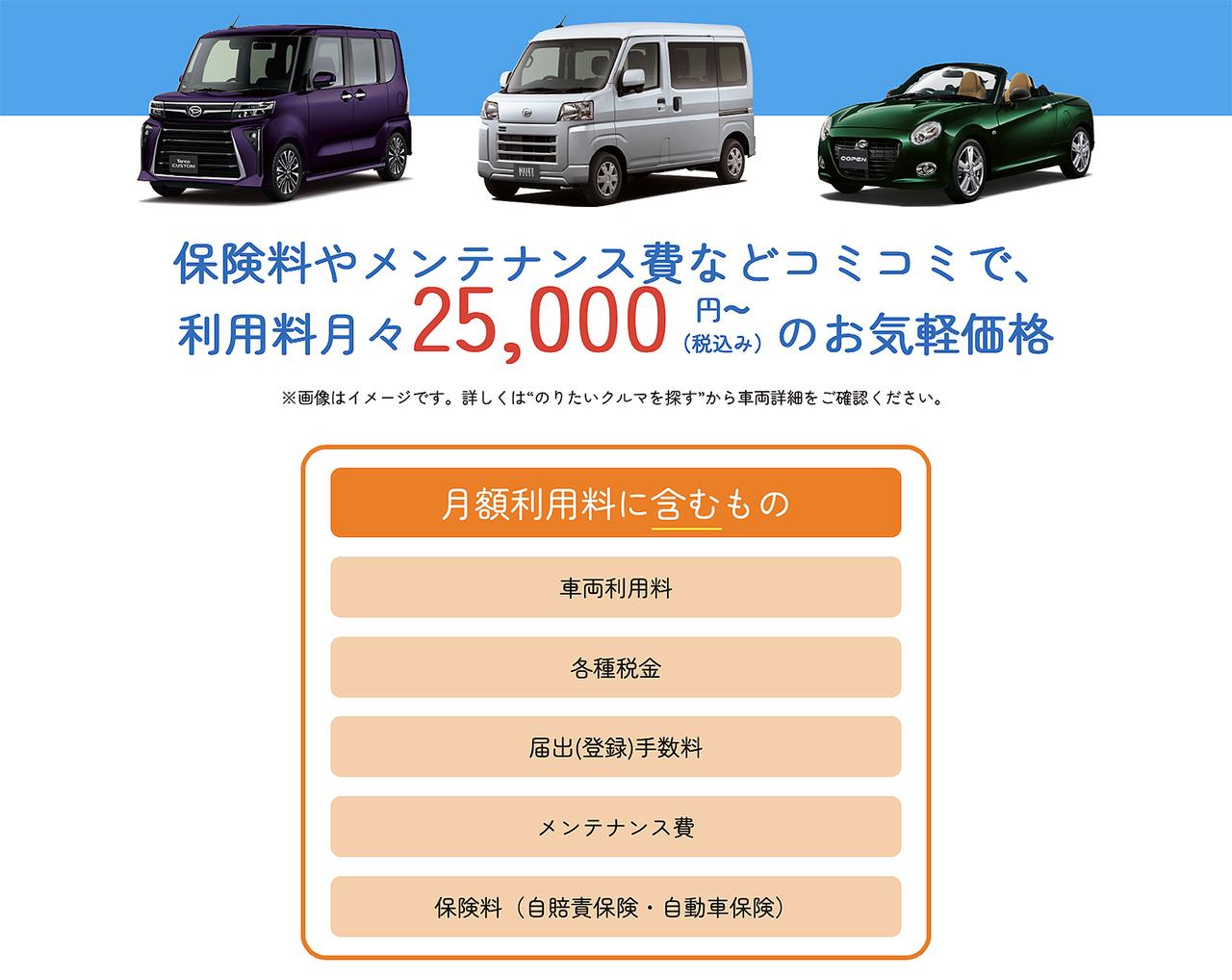 画像: 車種によるが、月々2万5000円からの利用料でダイハツ認定中古車を利用できる。