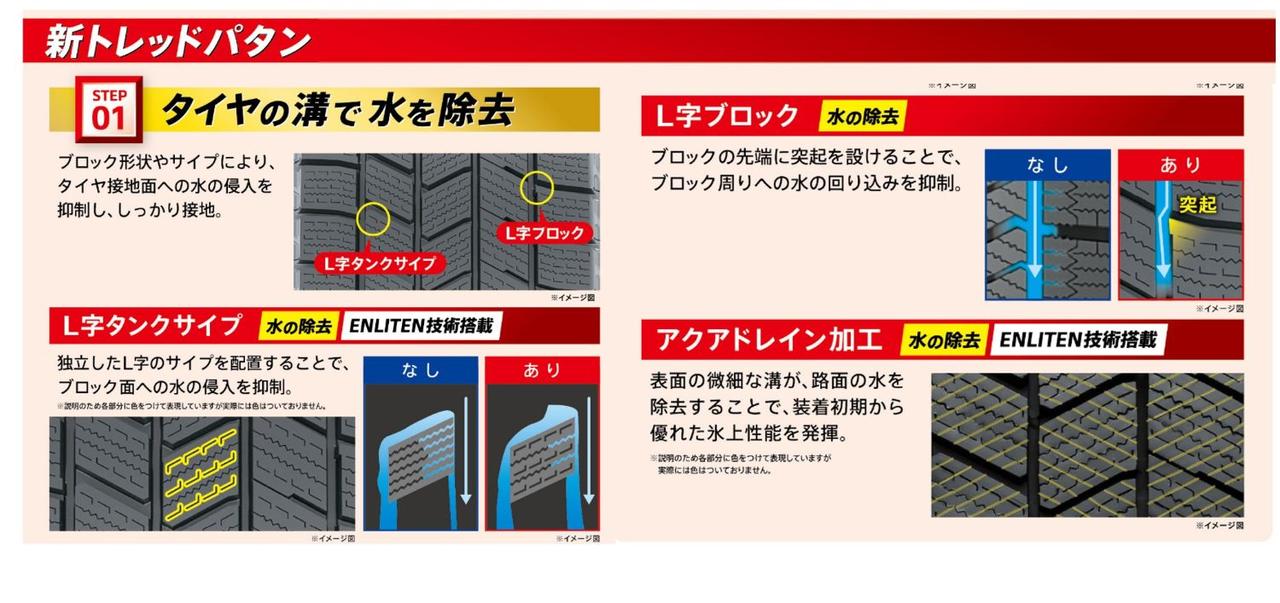 画像 : 9番目の画像 - ブリヂストン スタッドレス「BLIZZAK WZ-1」発表会 - Webモーターマガジン