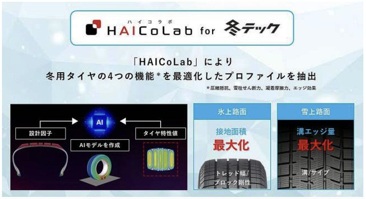 画像 : 3番目の画像 - 横浜ゴム アイスガード8 - Webモーターマガジン