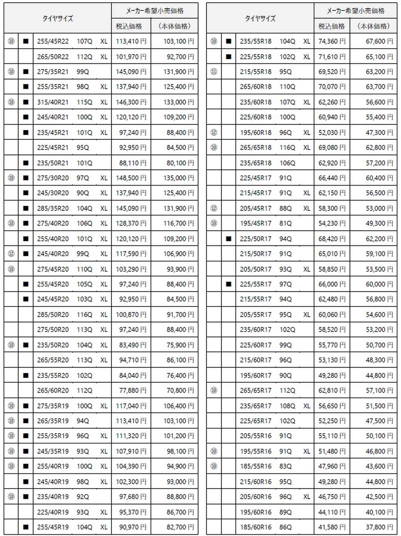 画像 : 8番目の画像 - ブリヂストン ブリザック WZ-1 - Webモーターマガジン