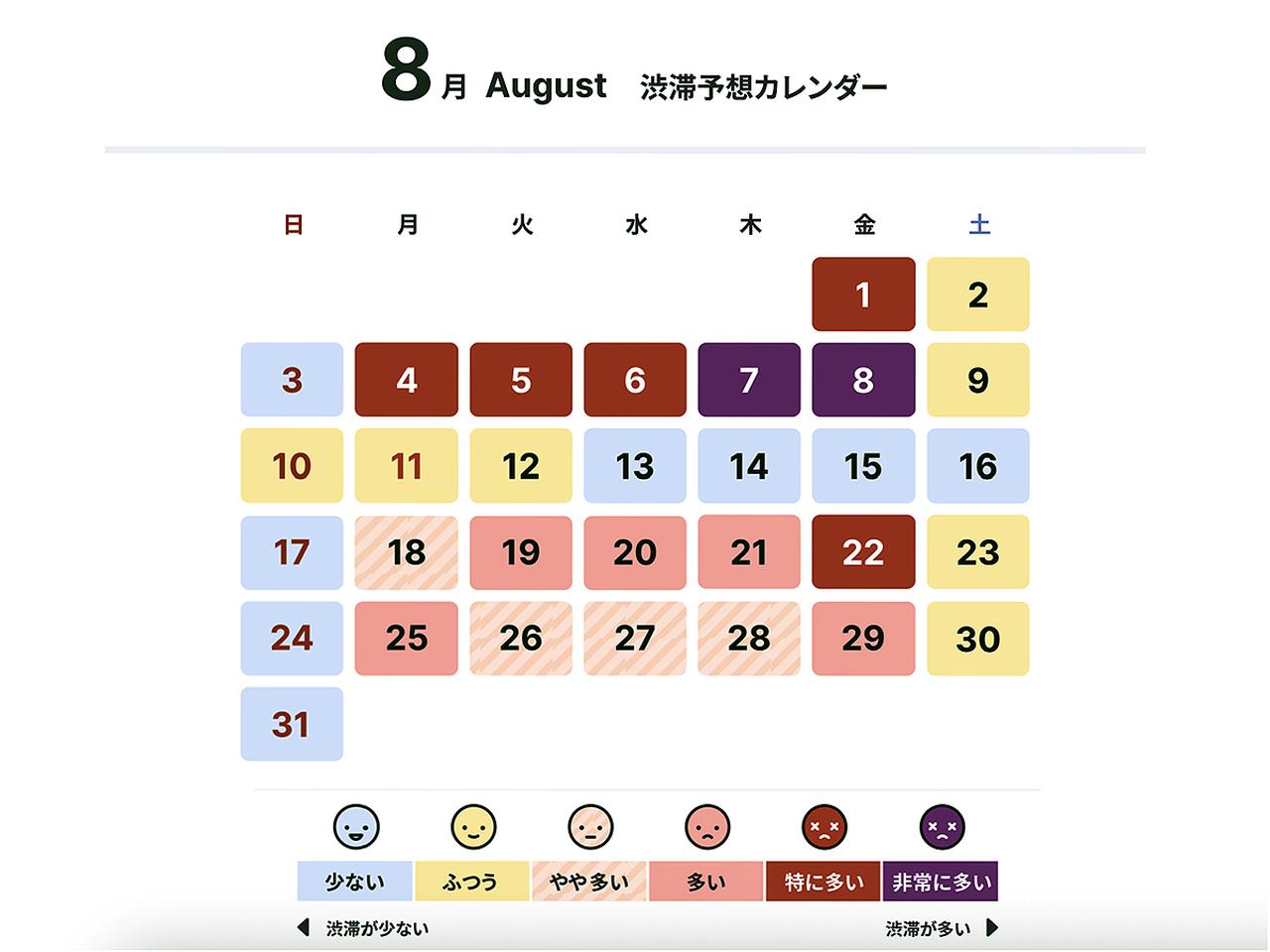 画像: 首都高速が発表した、2025年8月の渋滞予想カレンダー。