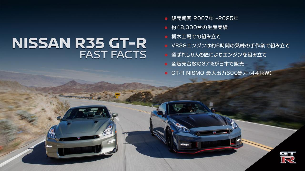 画像: 全販売台数の64%が海外で販売されたという。日本以上に、グローバルでの「スーパーカー度」が高かったのかもしれない。