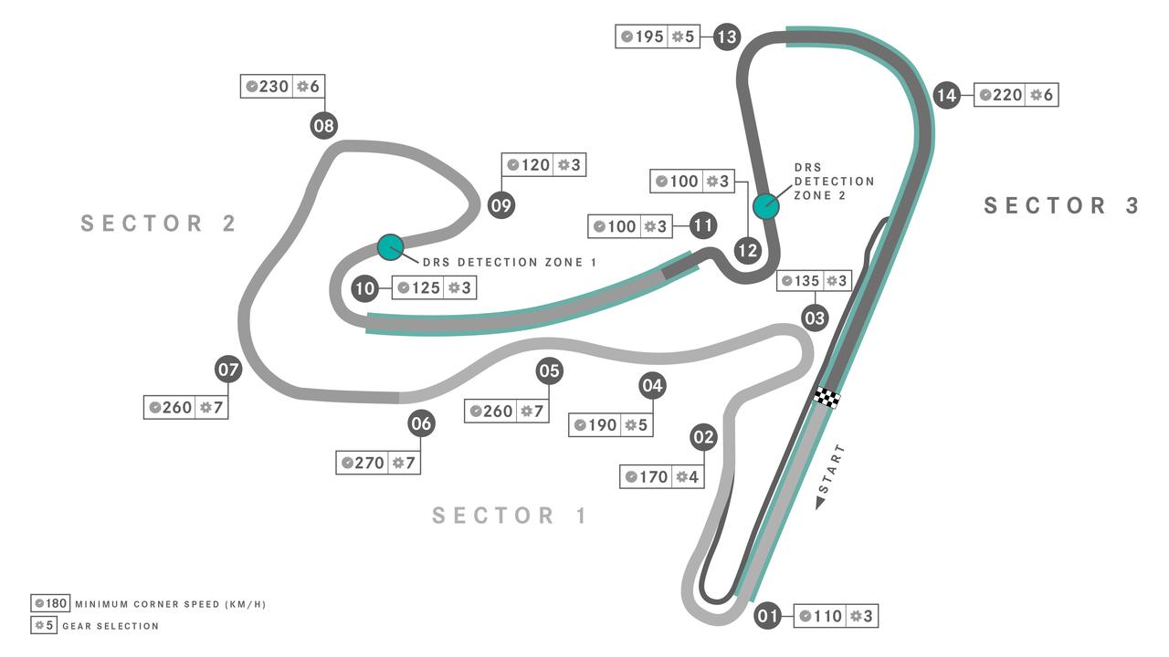 画像: ザントフォールト・サーキットのコース図。全長は4259m、ターン3とターン14に設けられたバンクがひとつのポイントとなる。