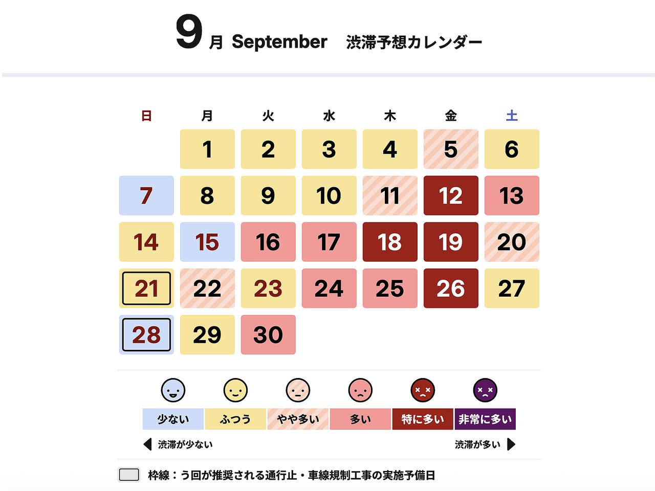 画像: 首都高速が発表した、2025年8月の渋滞予想カレンダー。