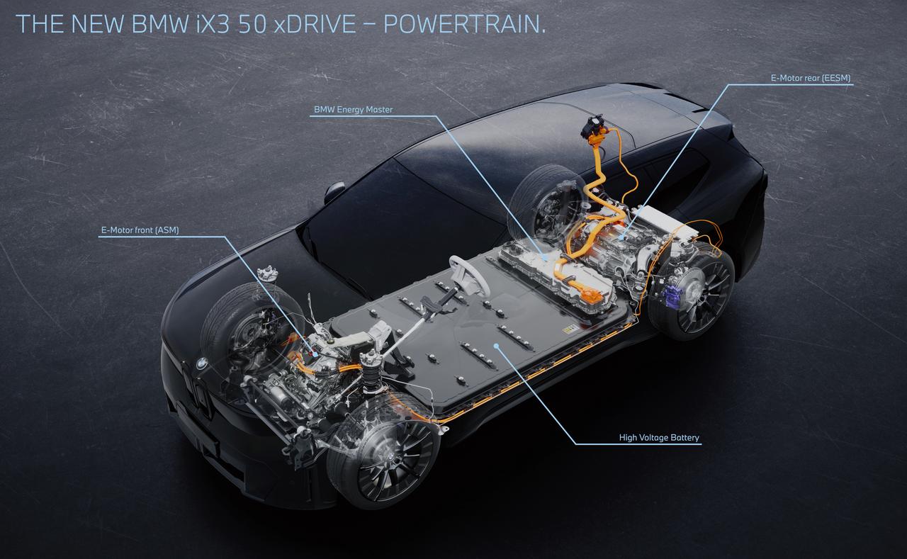 画像: ノイエ・クラッセのために開発された第6世代BMW eDriveテクノロジー。先代システムから大幅な進化を遂げ、エネルギーロスを40%、重量を10%、製造コストを20%カットしているという。