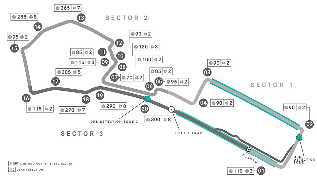 画像: バクー市街地サーキットのコース図。全長は6.003kmと長く、コース図からも変化に富んだレイアウトがよくわかる。