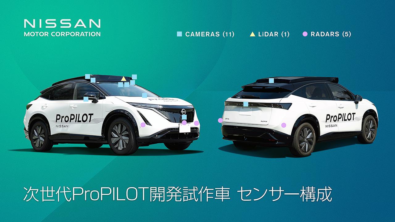 画像: 11個のカメラ、5個のレーダーセンサー、1個の次世代ライダー（LiDAR）センサーを搭載した開発試作車。
