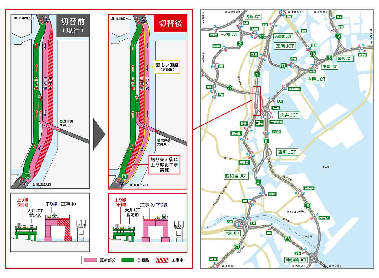 画像: 1号羽田線は東品川〜鮫洲区間で新しい道路に切換を進めている。