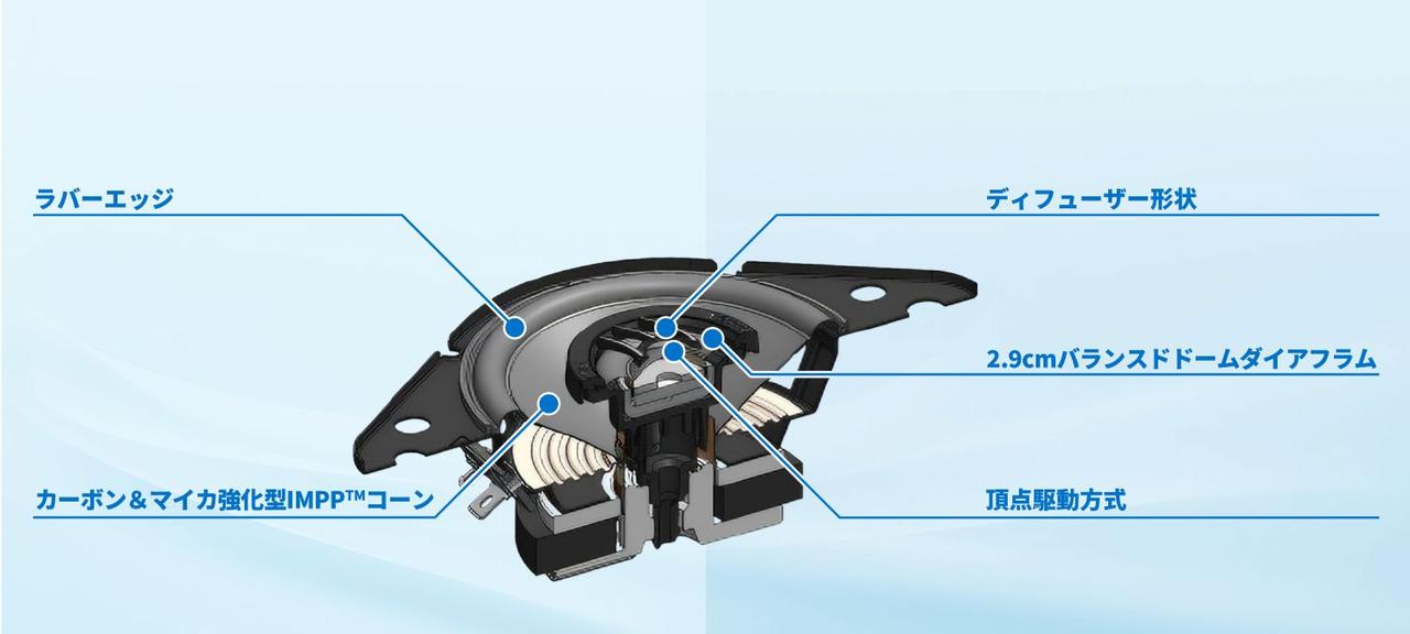 画像 : 2番目の画像 - パイオニア カロッツェリア 2025冬新商品 - Webモーターマガジン