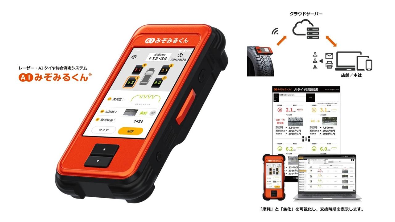 画像 : 8番目の画像 - グッドデザイン賞2025 - Webモーターマガジン