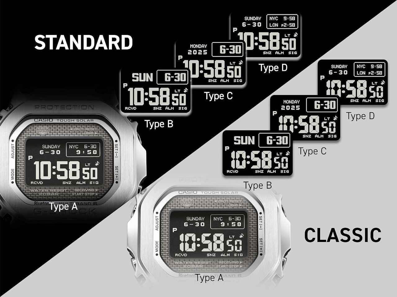 画像 : 3番目の画像 - カシオ Gショックの新製品 - Webモーターマガジン