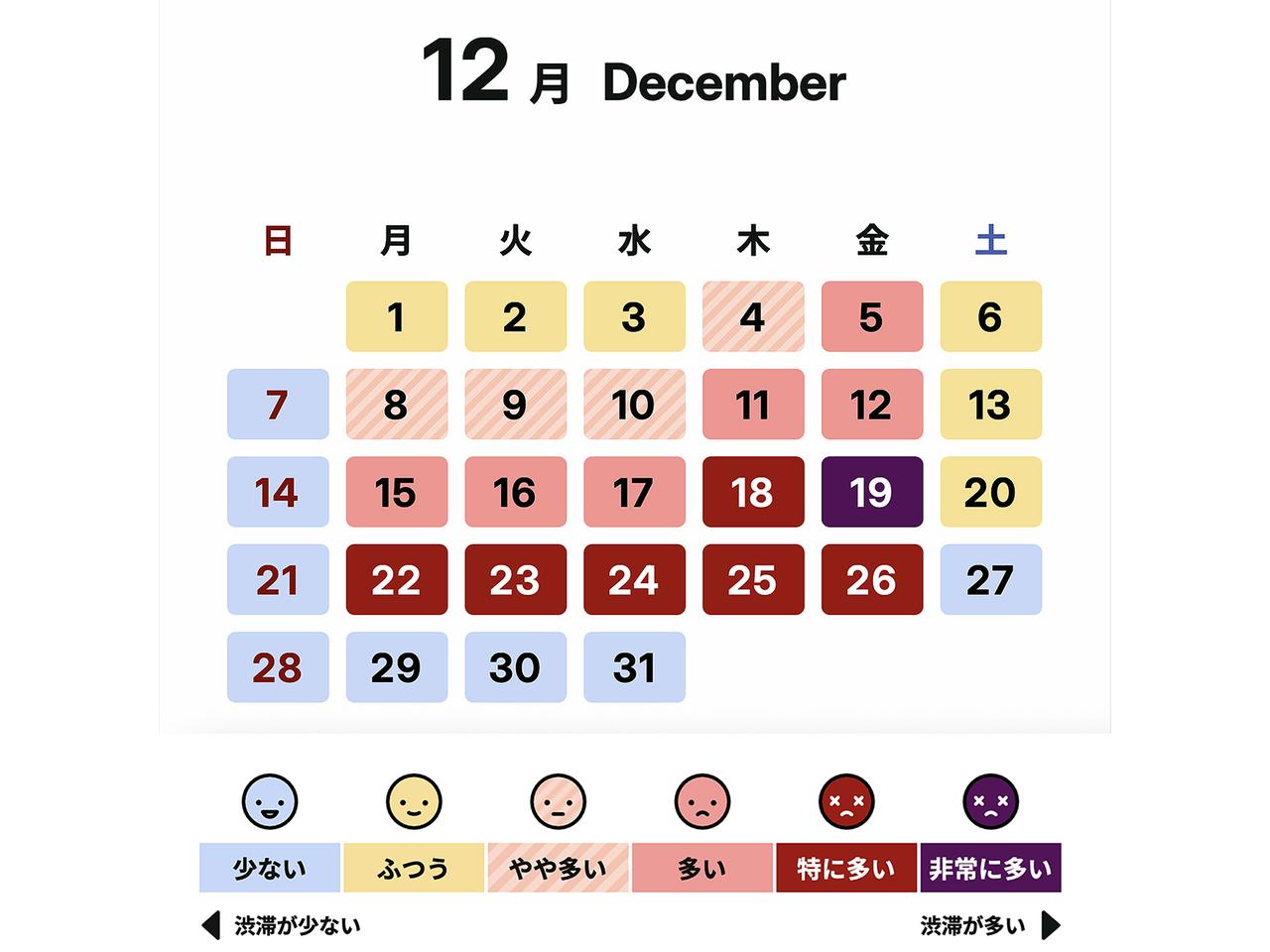 画像 : 1番目の画像 - 首都高渋滞予想カレンダー25-12 - Webモーターマガジン