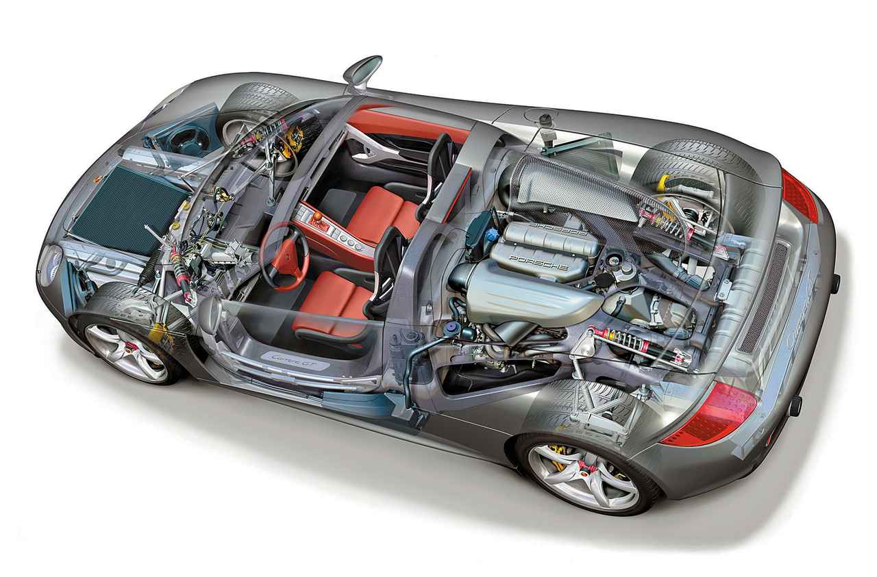 画像 : 5番目の画像 - ポルシェ カレラGT - Webモーターマガジン