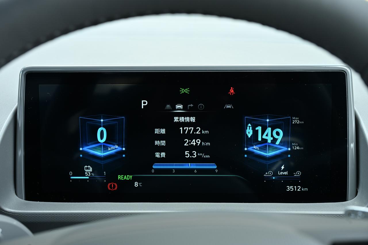 画像: メーターの表示はオーソドックスなものもあるが、情報量が多く見やすくいのでこのキューブ表示が気に入ってる。