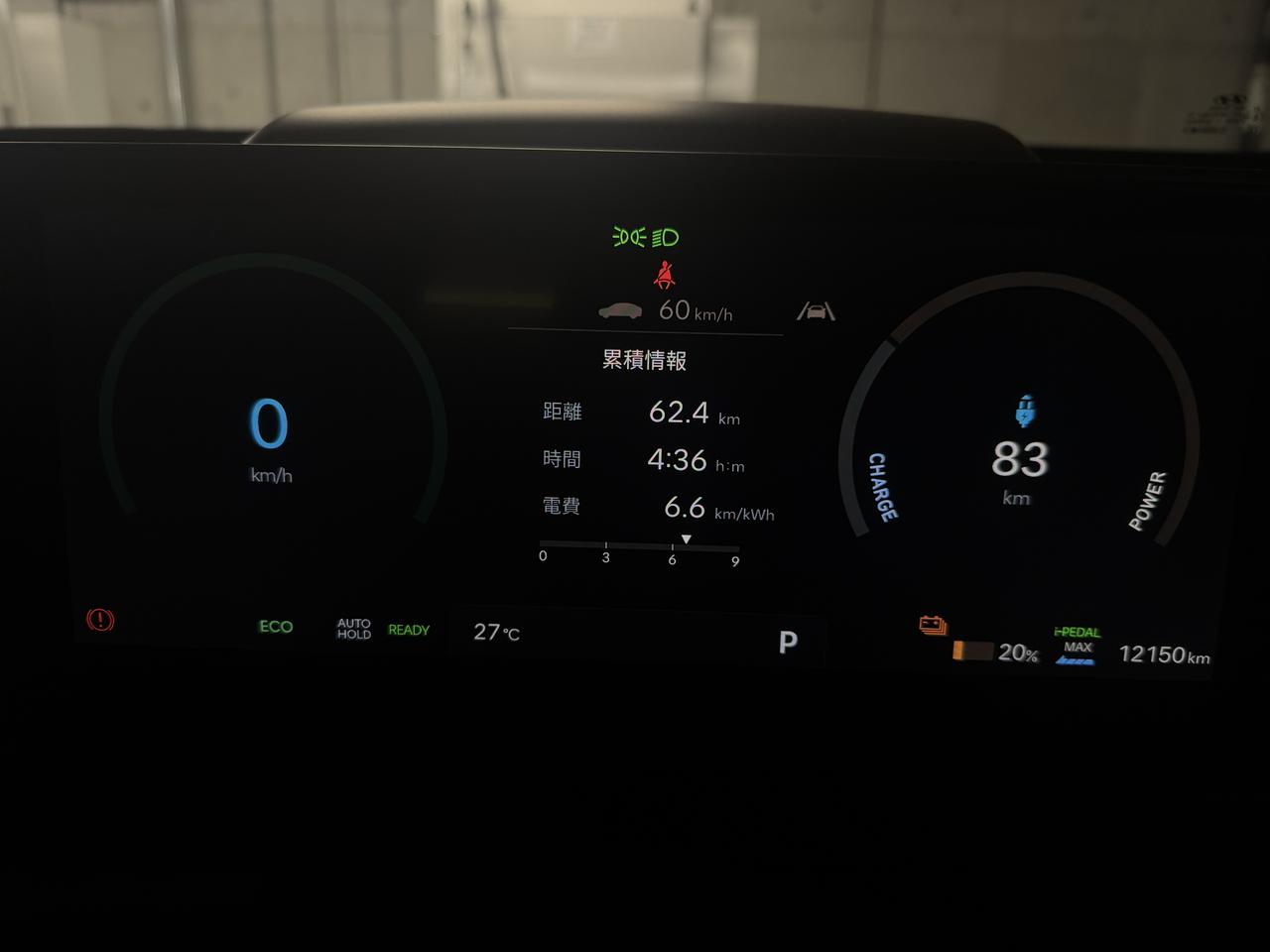 画像: 充電の目安は走行可能距離より、充電残量を参考にしている。SOCが20%になると残量表示がオレンジになり、警告してくれる。